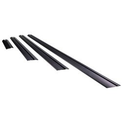 ETM Multi-Light RMS Track